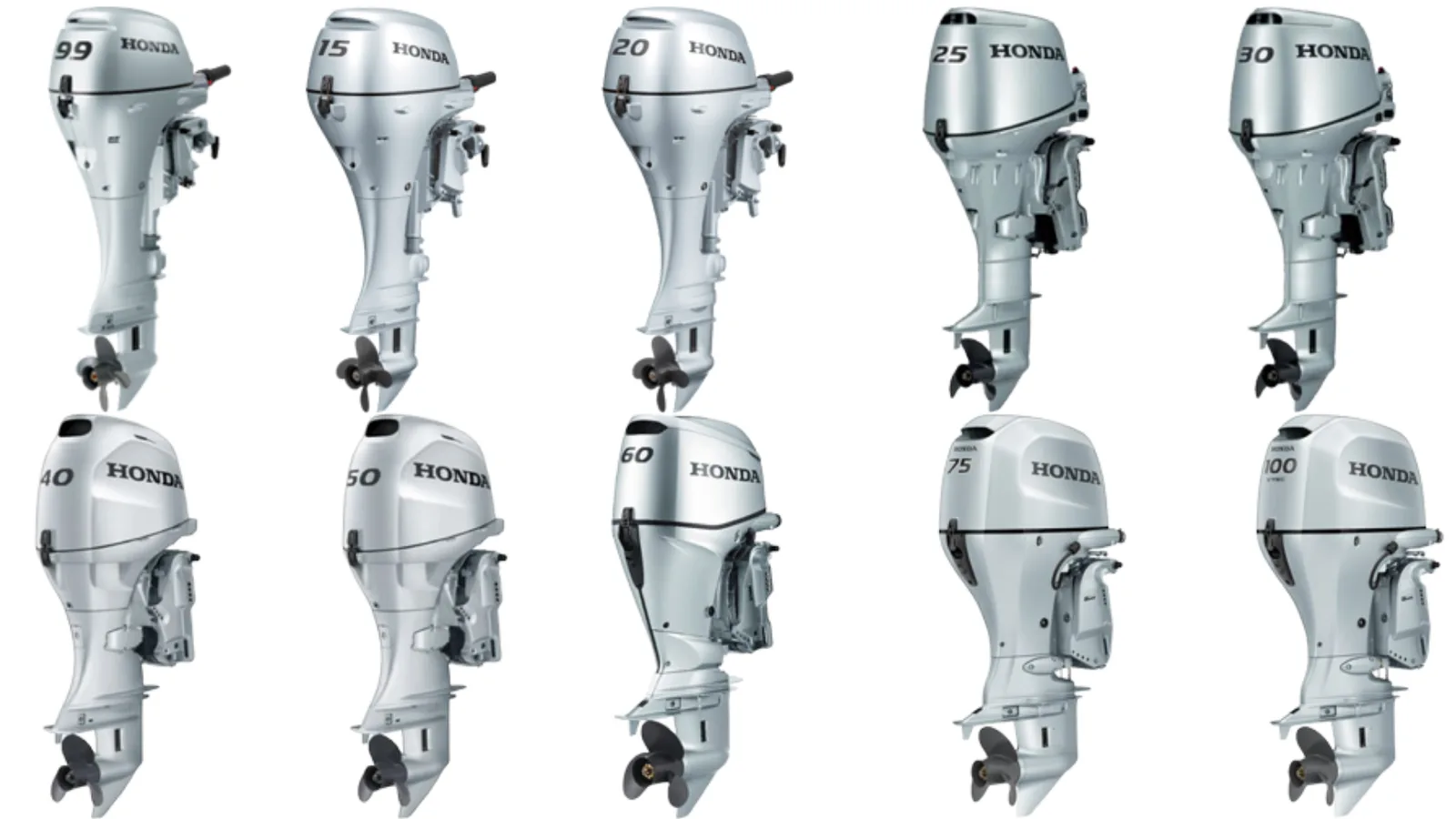 Honda BF 225 HP: High Torque Performance for Demanding Boating